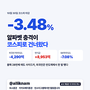 10월 30일 코스피 마감, SK하이닉스 7% 급락 매도 사이드카