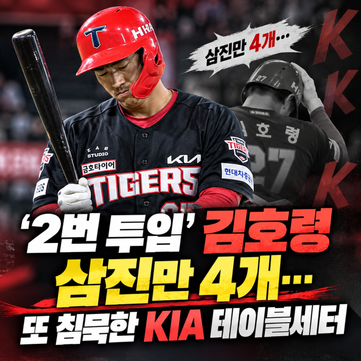 2번 <b>김호령 4삼진</b>, 기아 타이거즈 PO 3차전 패배…이범호 감독은 왜 ....