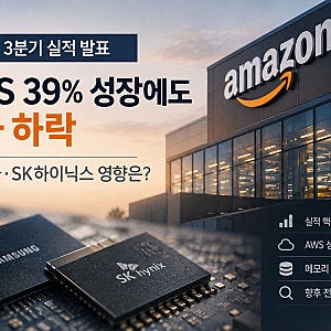 아마존 3분기 실적 발표｜AWS 39% 성장에도 주가 하락, 삼성전자·SK하이닉스 영향은?