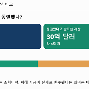 "단 20분 만에 8조4000억 털렸다"…역대 최대 코인 해킹, 북한 소행?