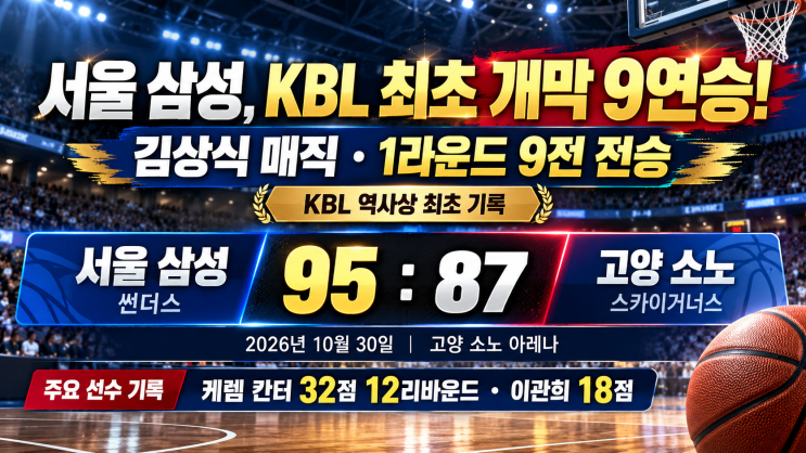 '상식 매직' 서울 <b>삼성</b>, KBL 최초 <b>개막 9연승</b> 대기록! 소노에 95-87 승리....