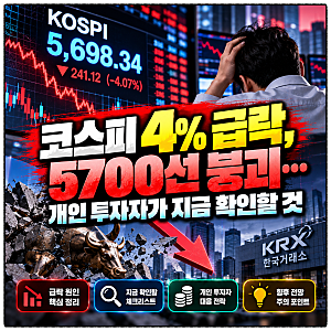 코스피 4% 급락 5700선 붕괴 개인 투자자가 지금 확인할 것
