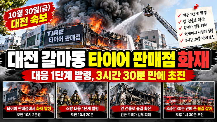 <b>대전</b> 갈마동 <b>타이어</b> 판매점 <b>화재</b>｜대응 1단계 발령, 옆 건물·주택가....