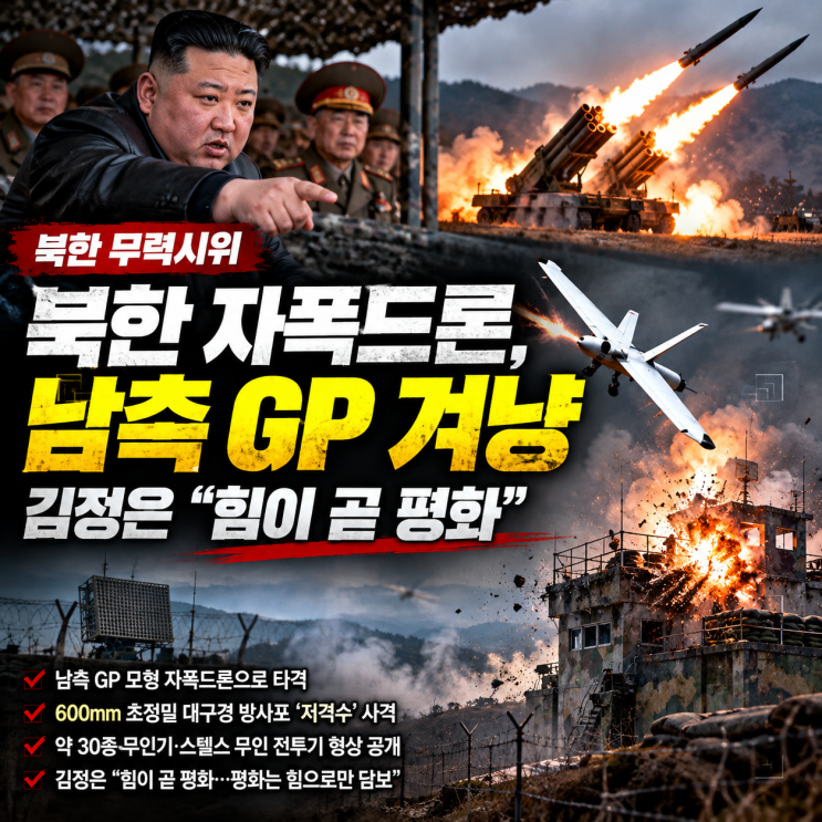 <b>자폭드론</b> 날려 ‘남측 GP’ 쾅 …“힘이 곧 평화” 주먹 꺼낸 <b>김정은</b>