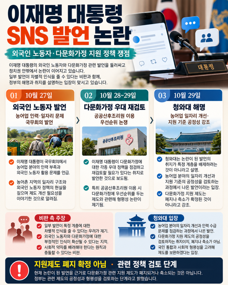 이재명 <b>대통령</b> SNS 논란 확산…외국인 노동자 발언에 <b>다문화가정</b> 우....