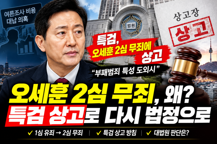 특검, <b>오세훈 2심 무죄</b>에 <b>상고</b>…“부패범죄 특성 도외시” 논란 핵....