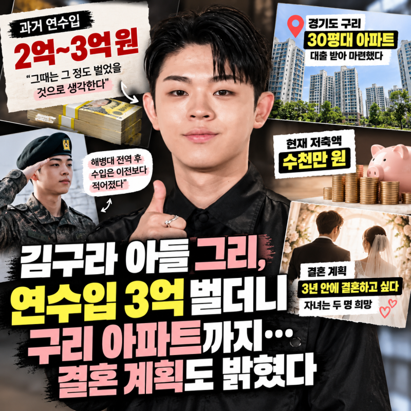 김구라 아들 그리, 연수입 3억 벌더니 구리 아파트까지…결혼 계획도 밝혔다