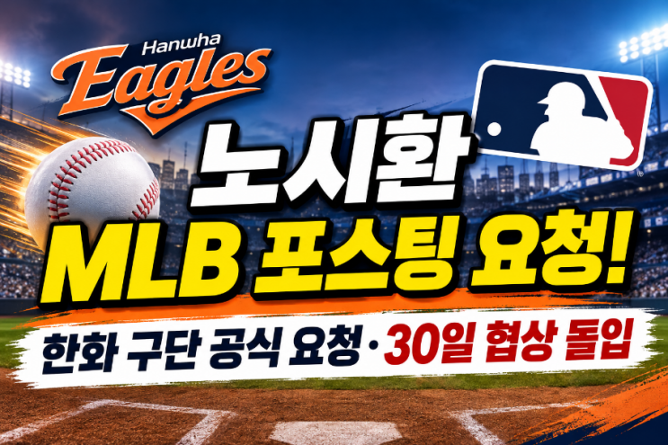 <b>노시환</b> 메이저리그 <b>포스팅 요청</b>! 한화 구단 공식 추진, 30일 협상 시....
