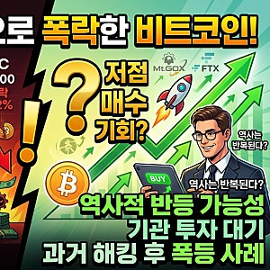 바이낸스 해킹으로 폭락한 비트코인, 지금이 저점 매수 기회일까?