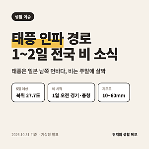 태풍 인파 경로 11월 5일까지 일본 남쪽 먼바다, 우리나라는 1일 낮~2일 새벽 전국 비 | 지역별 ....