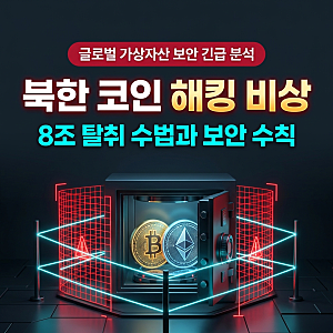 북한 코인 해킹 비상, 8조 탈취 수법과 보안 수칙