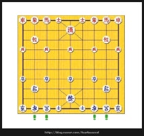 장기(將棋)의 판차림 : 네이버 블로그