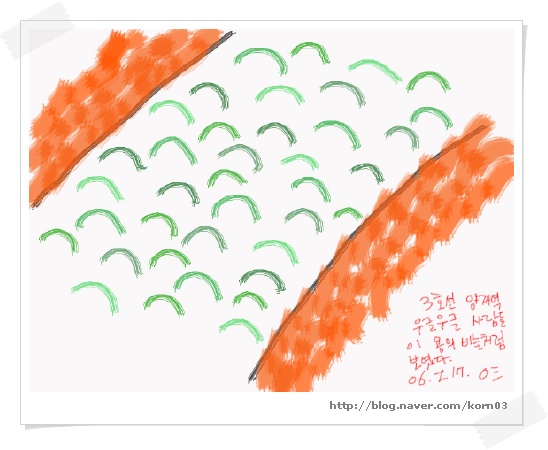  용의 비늘