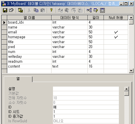 간단한 게시판TABLE (MSSQL)