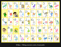 ひらがな ローマ字 50音表 네이버 블로그