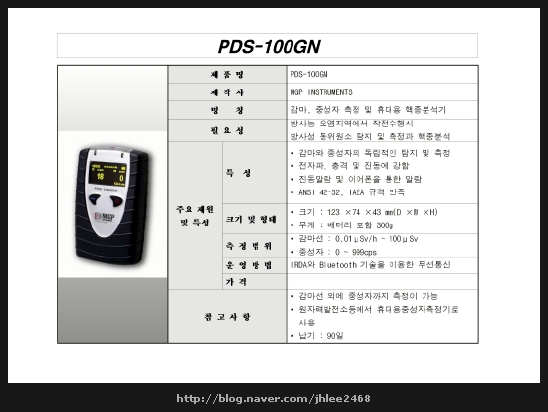  PDS-100GN