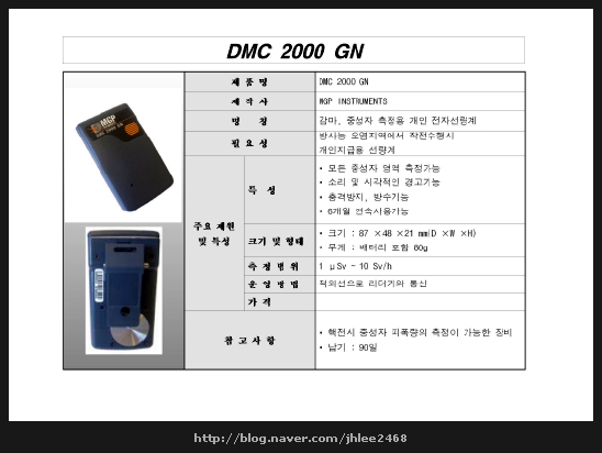  DMC 2000 GN