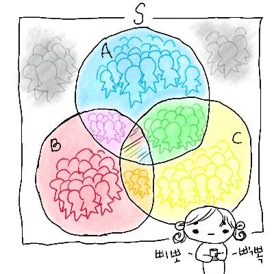  "친구"는 참 어려운 단어인거 같다.