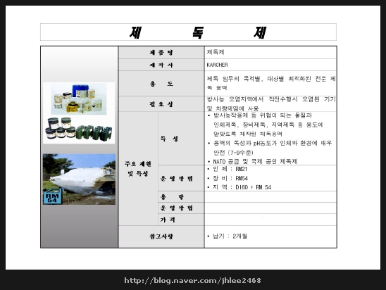  제독제