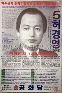 1997ë…„ 15ëŒ€ëŒ€ì„  í›„ë³´ìžë