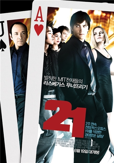 21 ; (21, 2008) 21 ; (21, 2008)