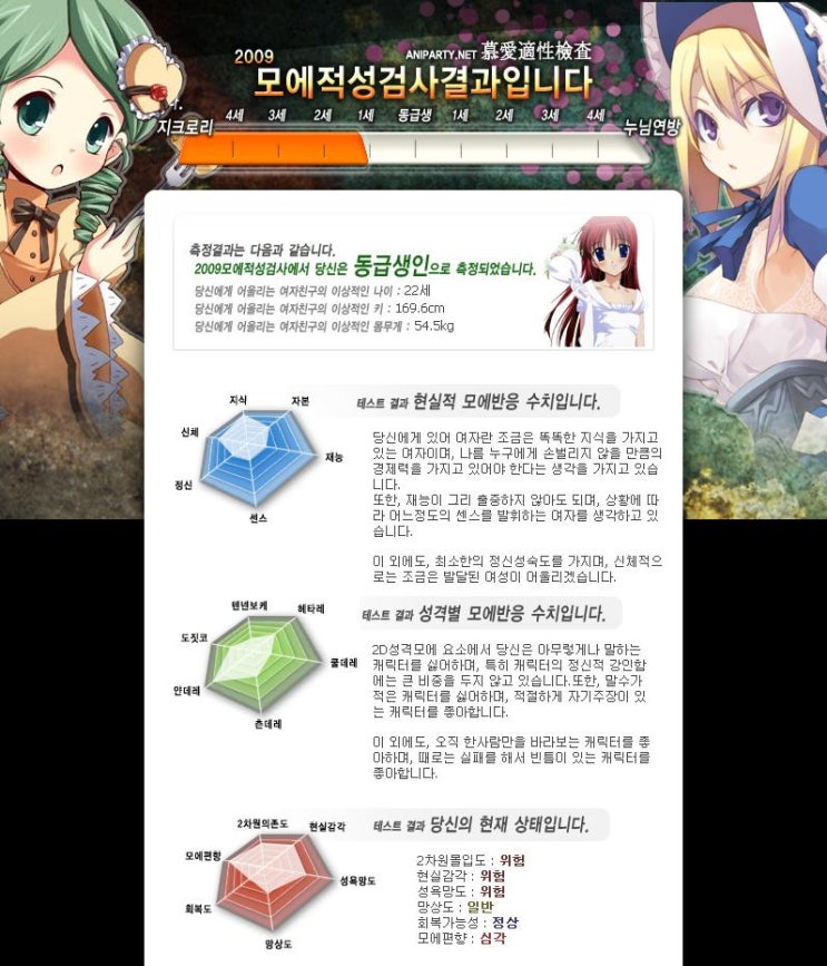 모에적성검사라고? 모에적성검사라고?