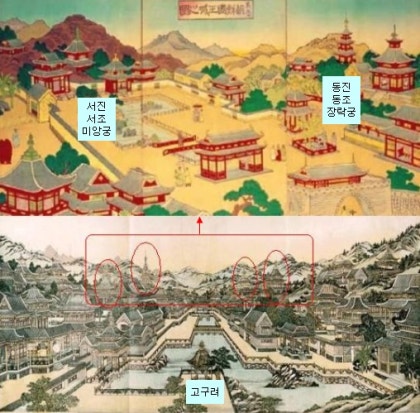 장락궁 : 네이버 블로그