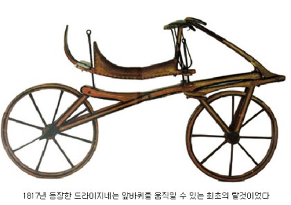 영국에서 만든 헤라클레스 자전거